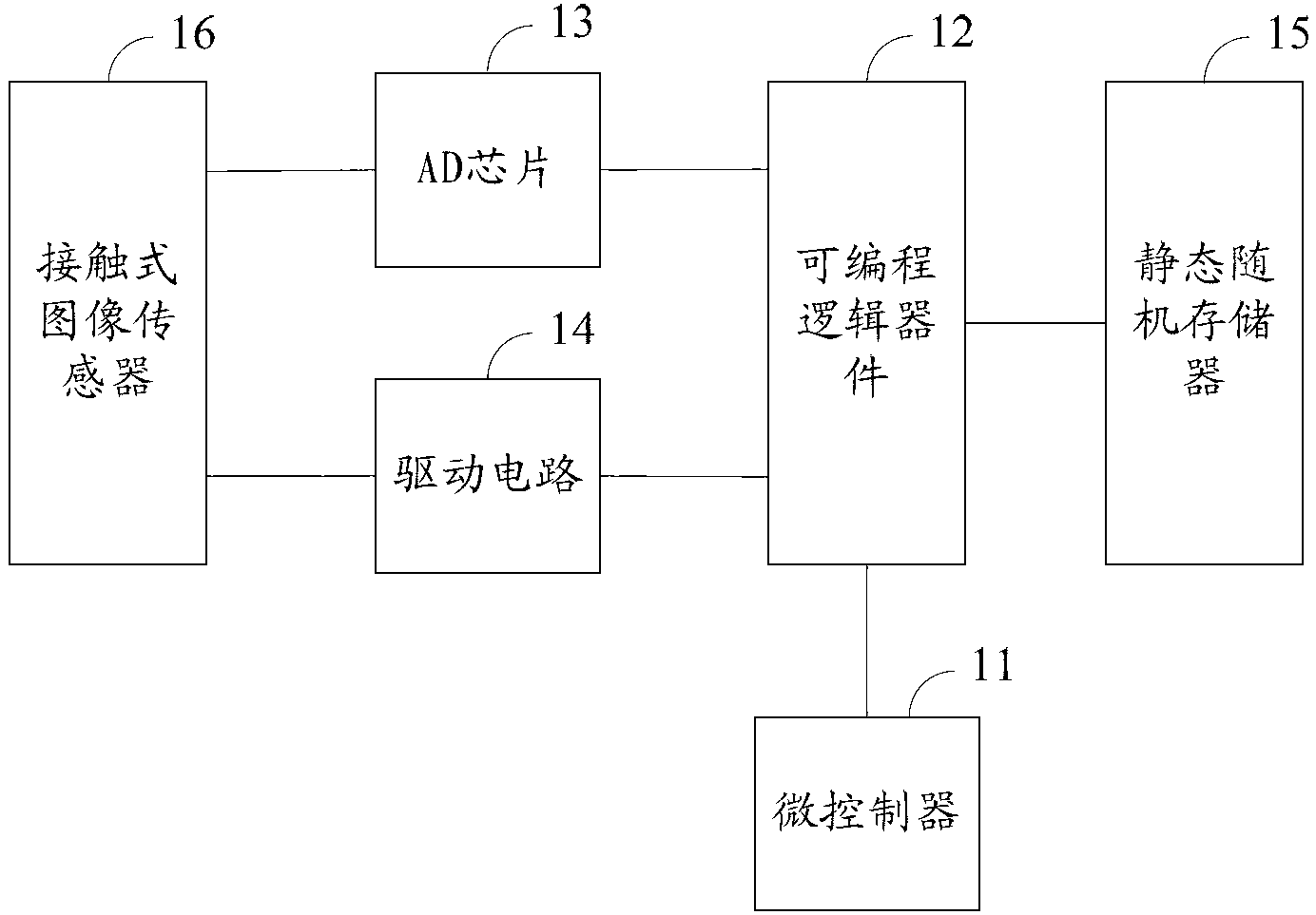 Image compensation and correction method and banknote detection and identification device