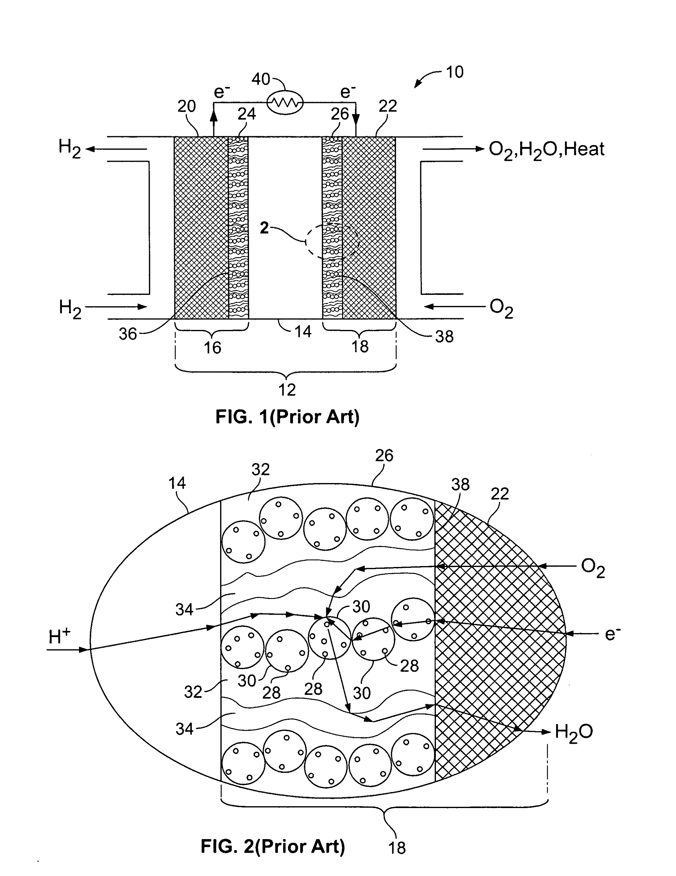 Nanoengineered membrane-electrode assembly for high-temperature proton exchange membrane fuel cells