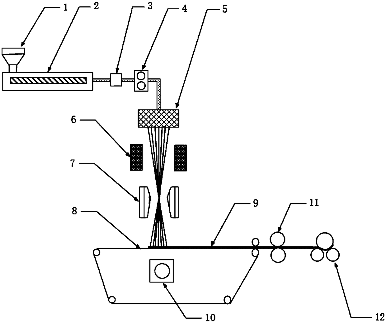 A kind of preparation method of conductive-toughened spunbonded composite nonwoven fabric