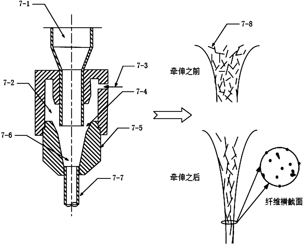 A kind of preparation method of conductive-toughened spunbonded composite nonwoven fabric