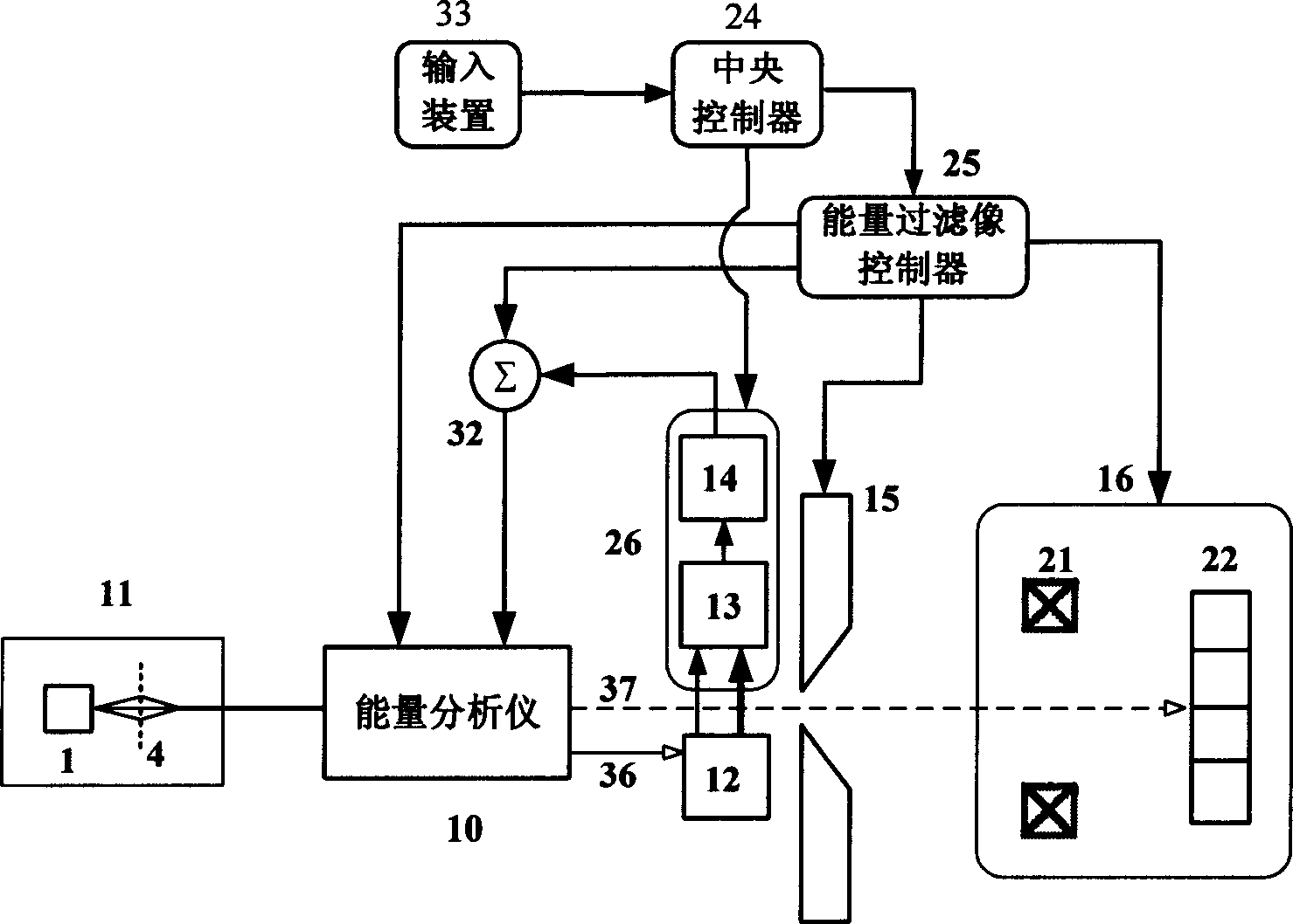 Method and apparatus for receiving high stable energy filtering electronic microscopic image