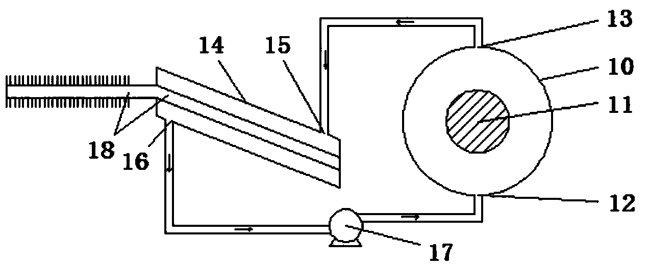 Double cooling system of X-ray machine