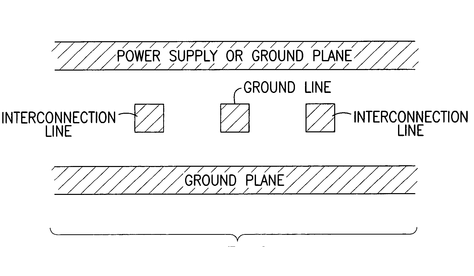 High permeability composite films to reduce noise in high speed interconnects