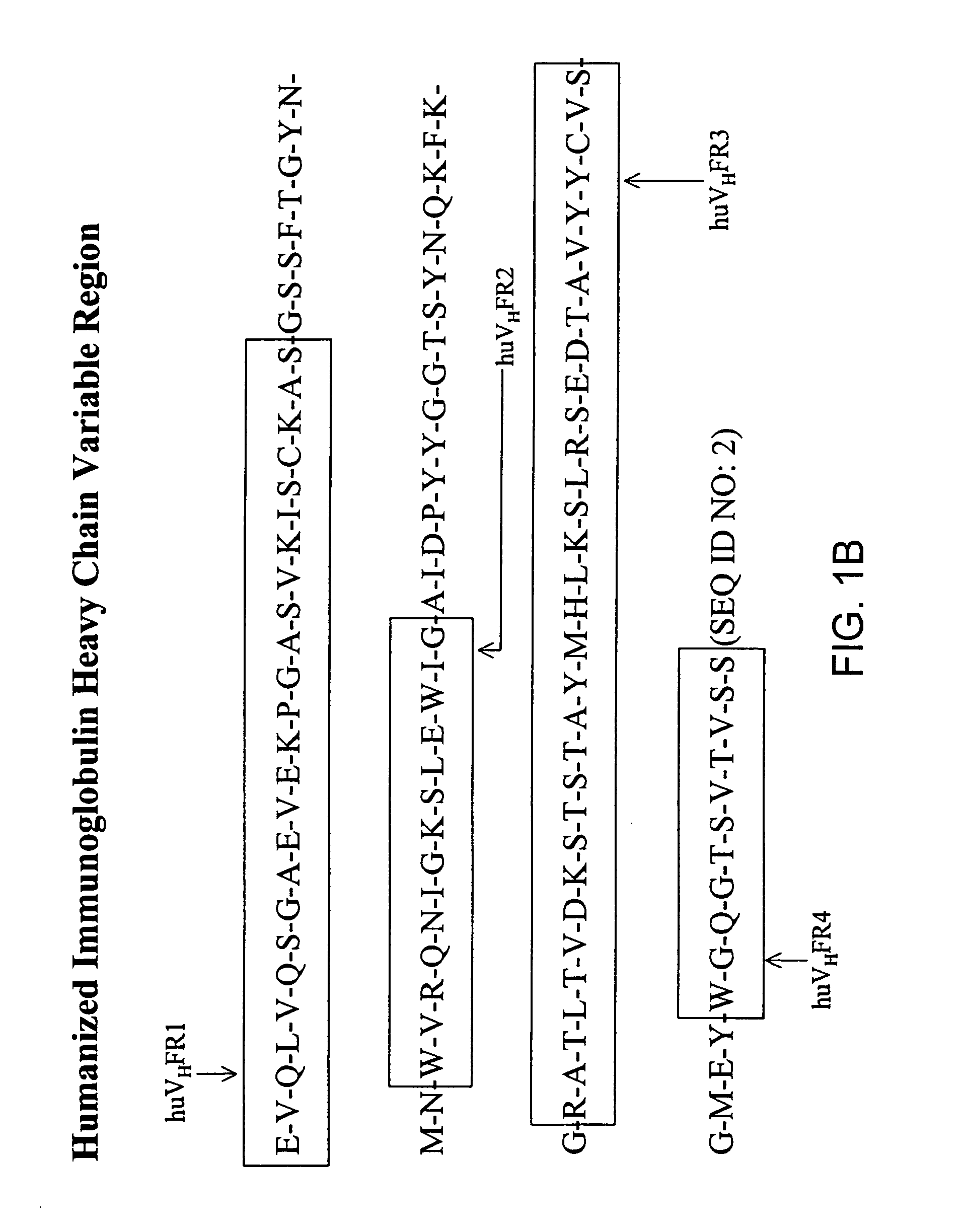 Immunocytokine sequences and uses thereof