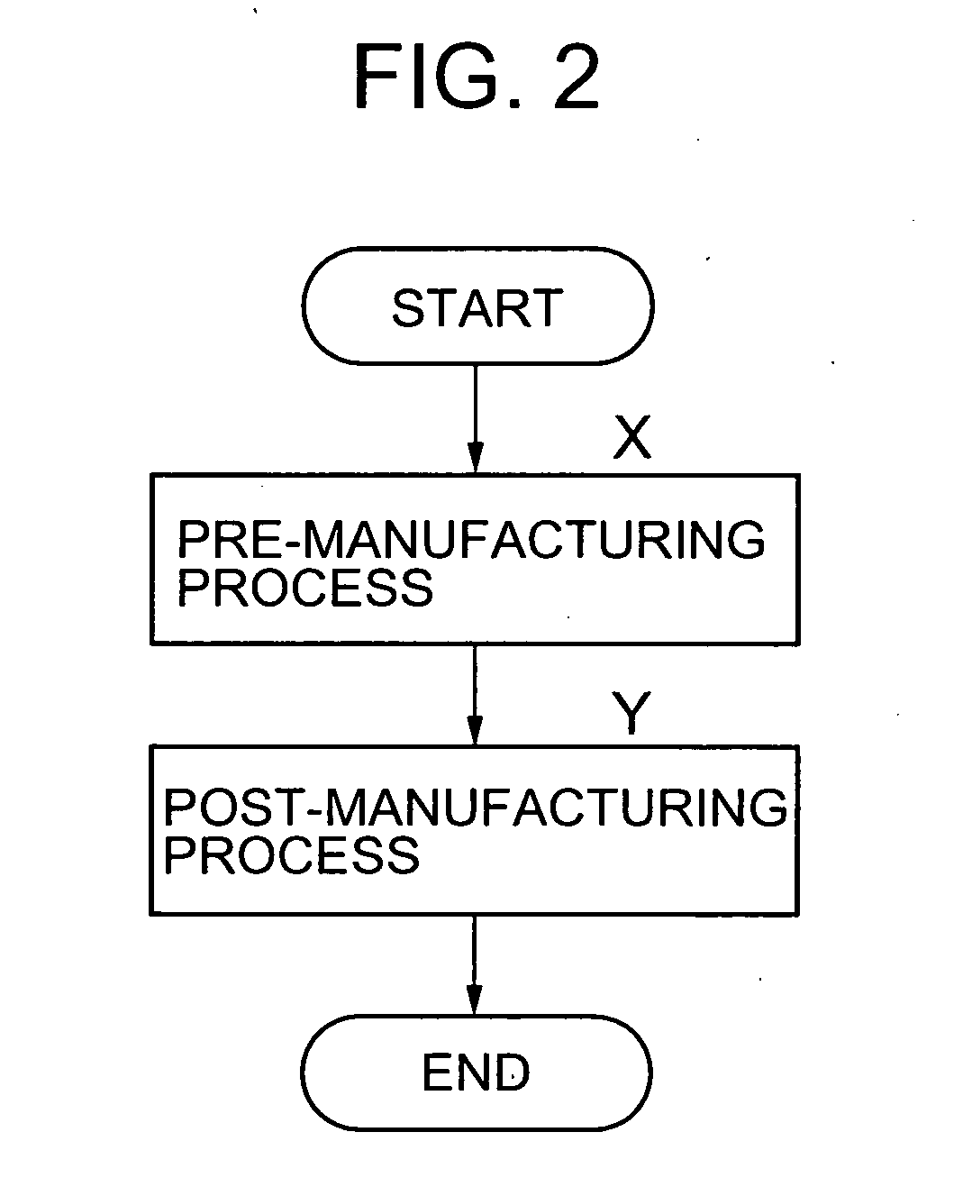 Method for manufacturing semiconductor device