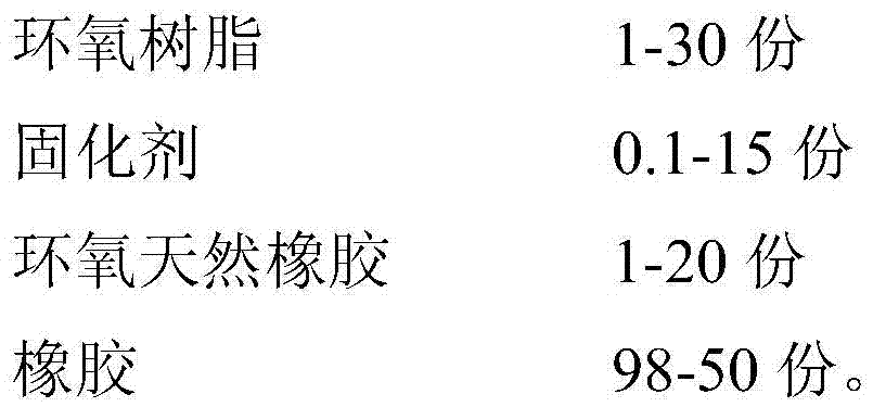 Epoxy resin enhanced rubber material as well as preparation method and application thereof