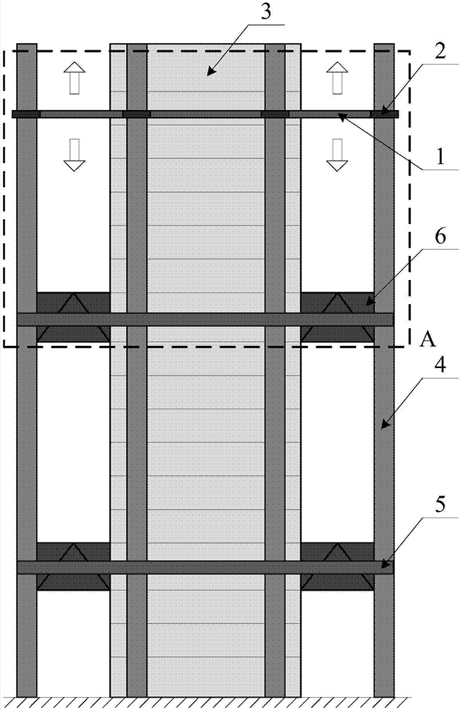 Slidable construction stable annular beam