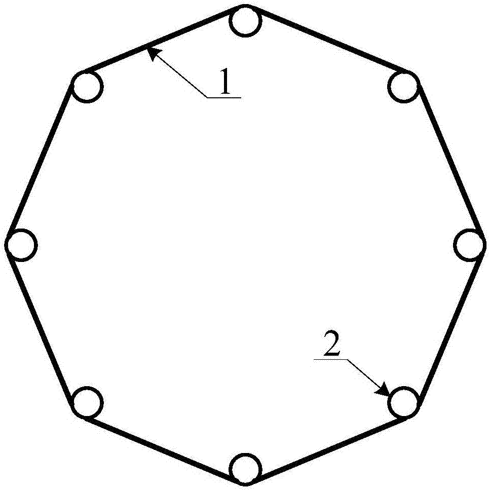 Slidable construction stable annular beam