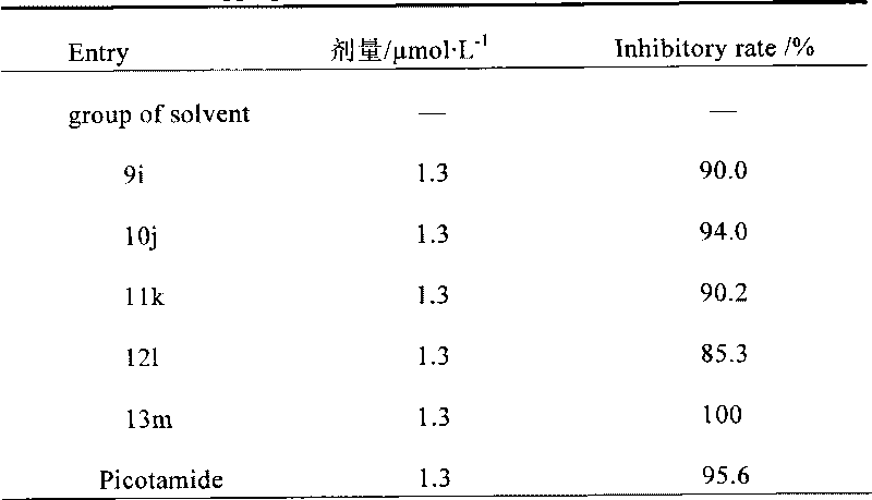 N,N'-difluorophenyl derivative of 4-methoxyl-1,3-phthalamide and use thereof