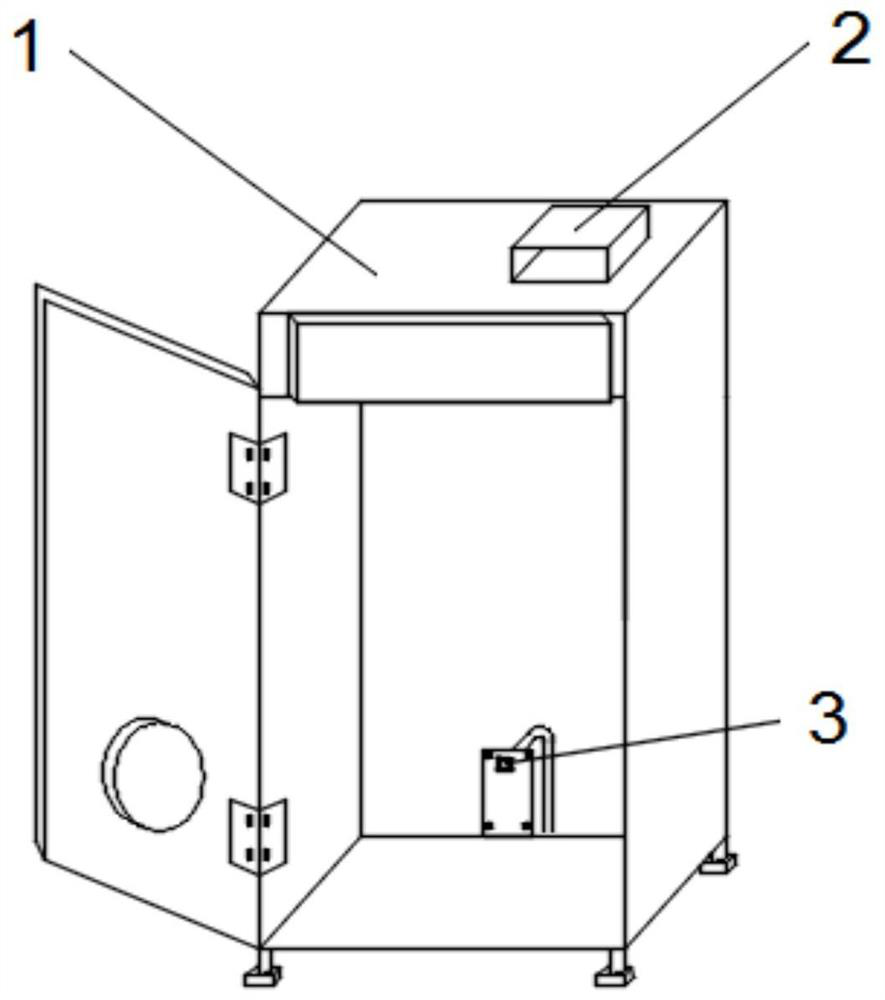 Vertical smoking oven device for meat products