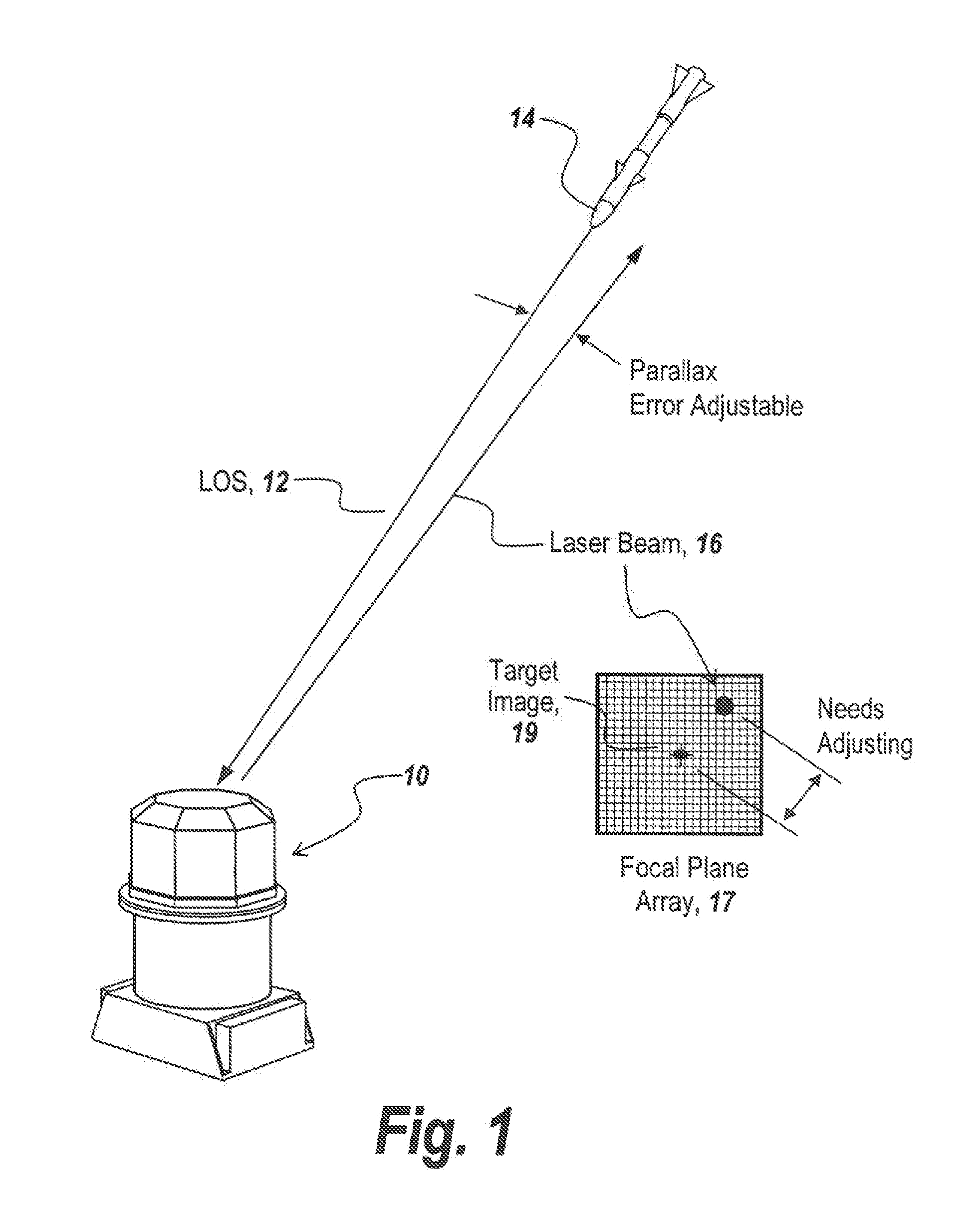 Non-Adjustable Pointer-Tracker Gimbal Used For Directed Infrared Countermeasures Systems