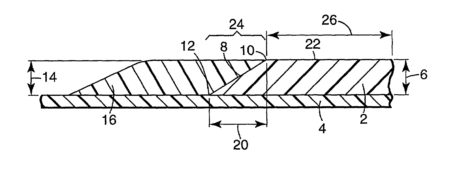 Coating edge control