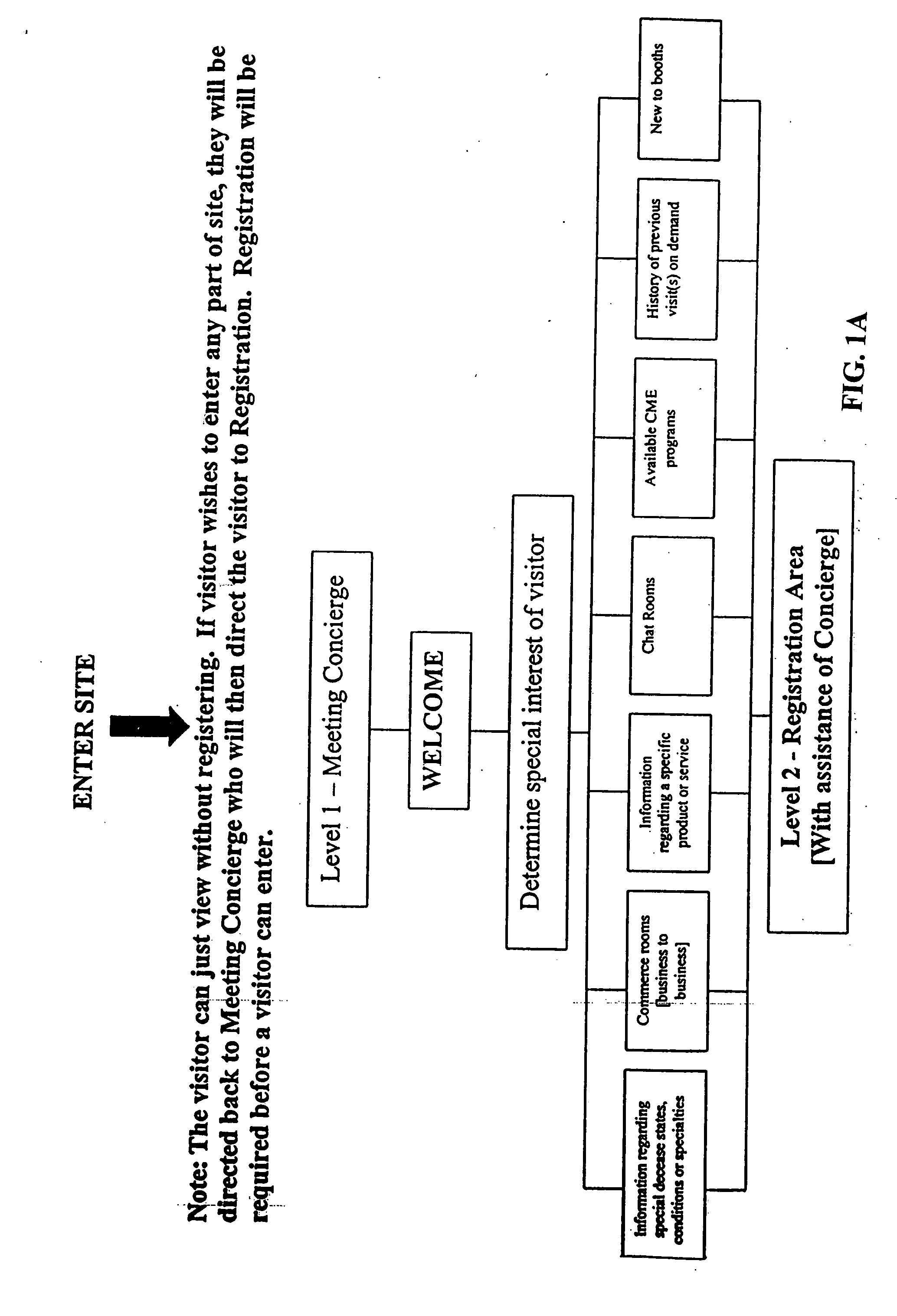 System and methods for providing a healthcare industry trade show via internet