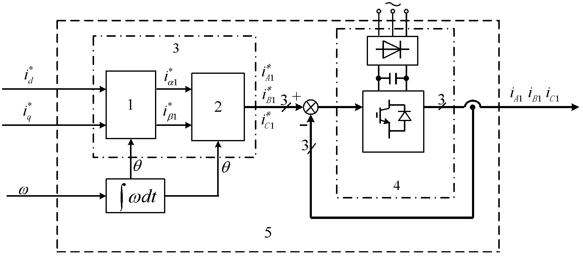 Decoupling method and control device for suspension force feed-forward compensation of bearingless permanent magnet synchronous motor