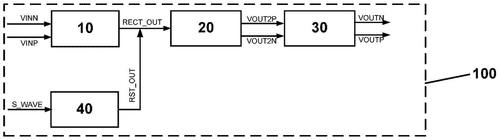 Electrical cochlea reverse signal radio frequency transmission receiving chip and system