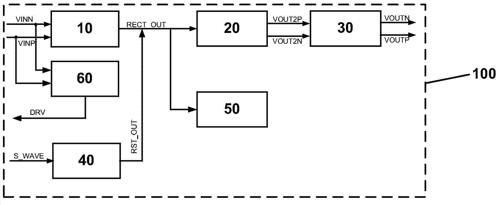 Electrical cochlea reverse signal radio frequency transmission receiving chip and system