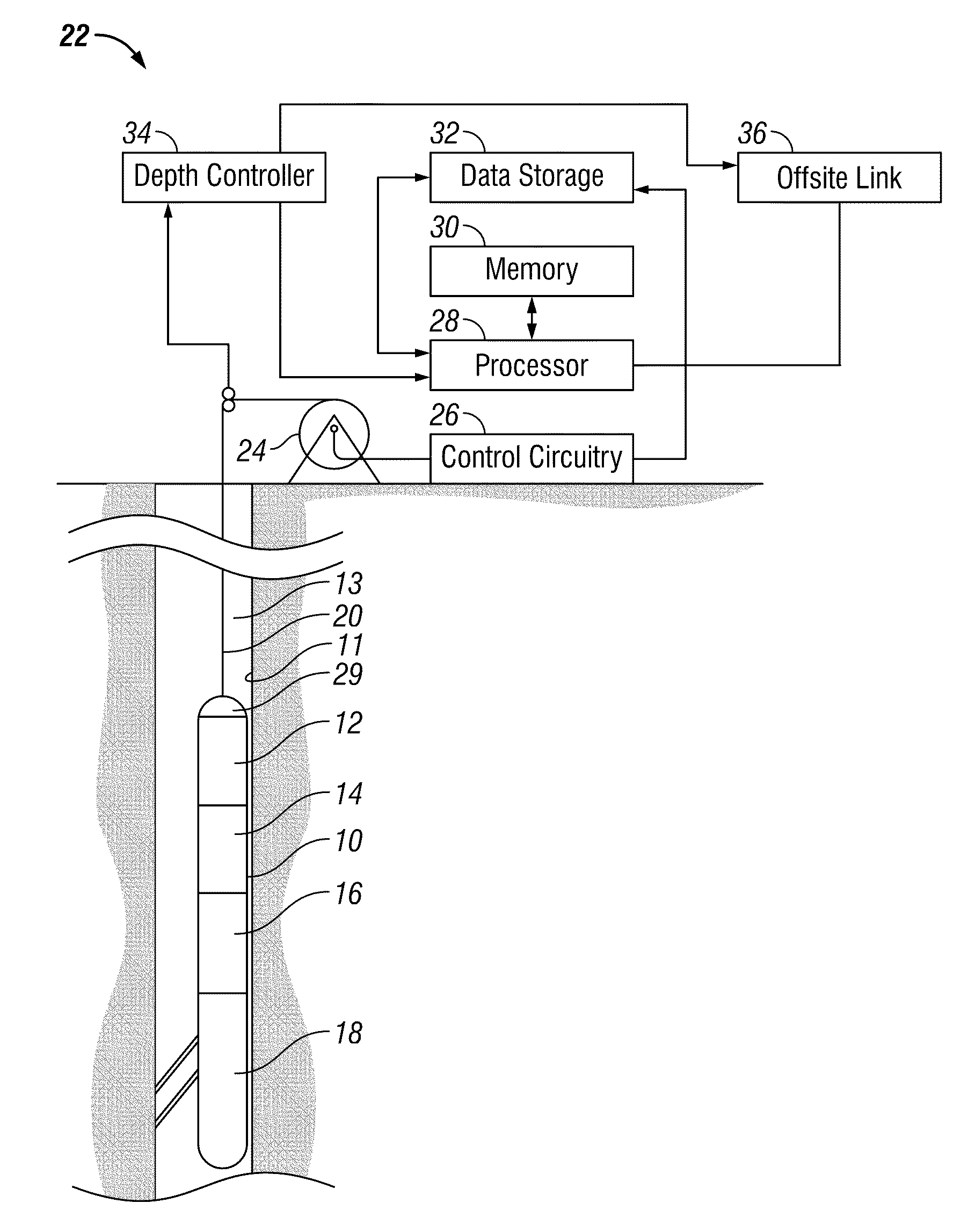 Method and Apparatus for Estimating Formation Permeability and Electroacoustic Constant of an Electrolyte-Saturated Multi-Layered Rock Taking Into Account Osmosis