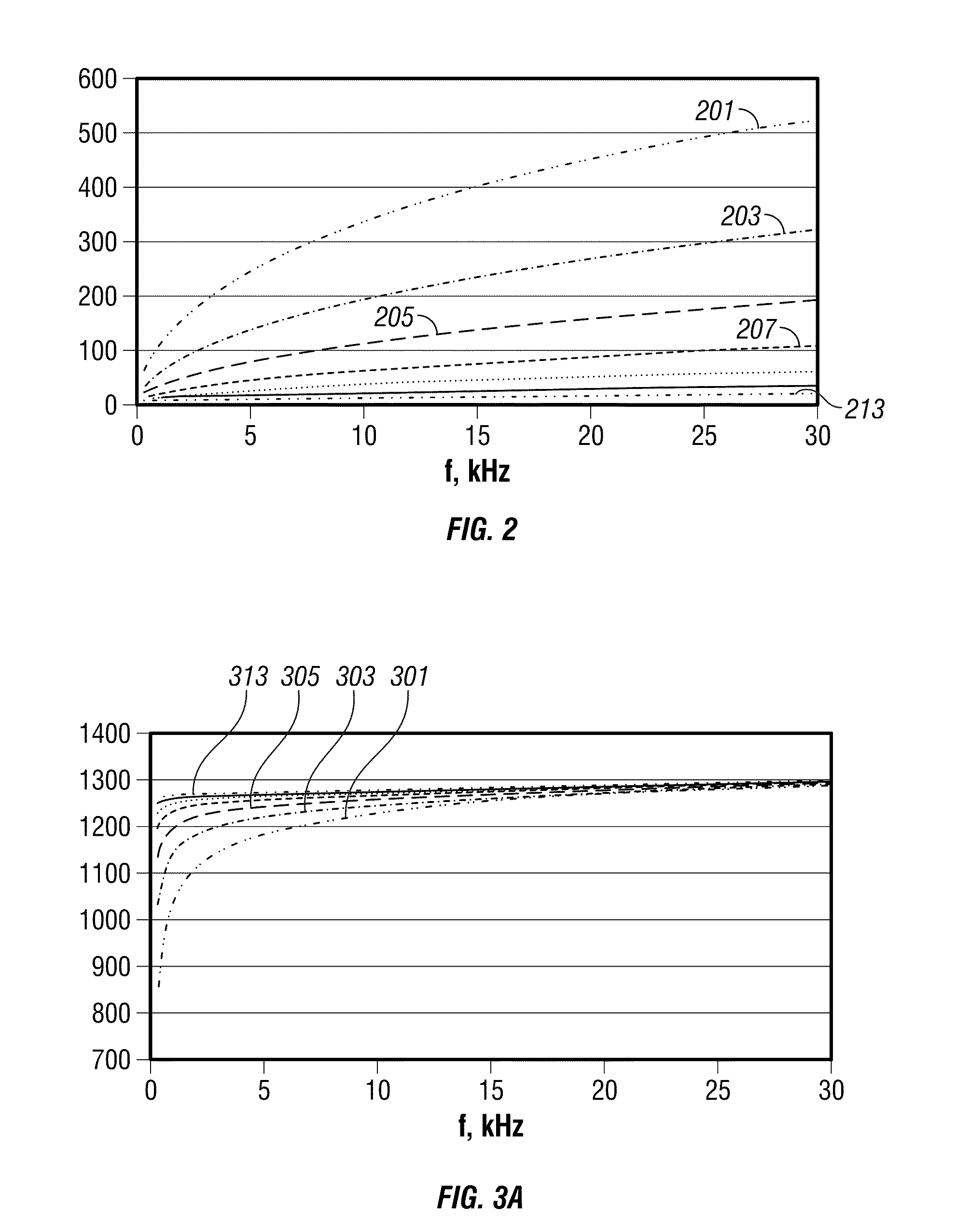 Method and Apparatus for Estimating Formation Permeability and Electroacoustic Constant of an Electrolyte-Saturated Multi-Layered Rock Taking Into Account Osmosis