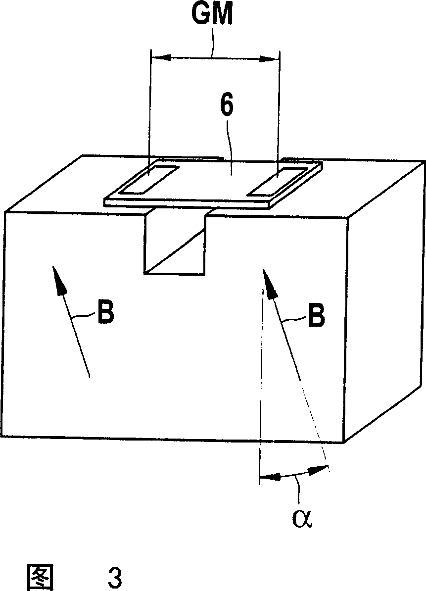 Magnet sensor arrangement