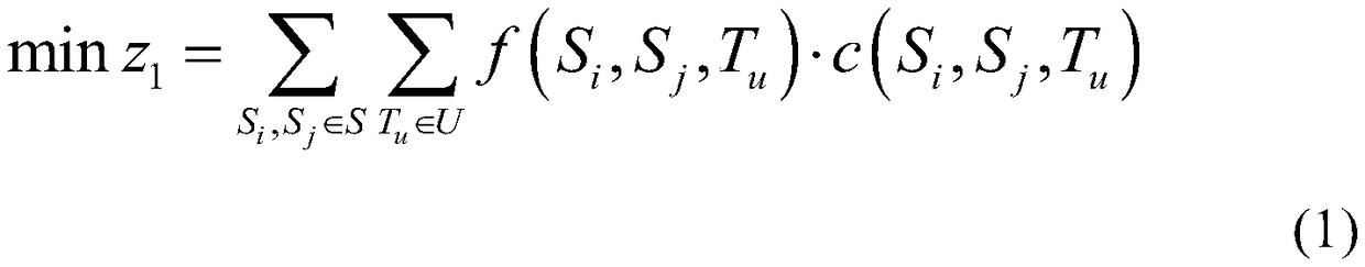 An optimization method of an inter-city train operation scheme based on an improved simulated annealing algorithm