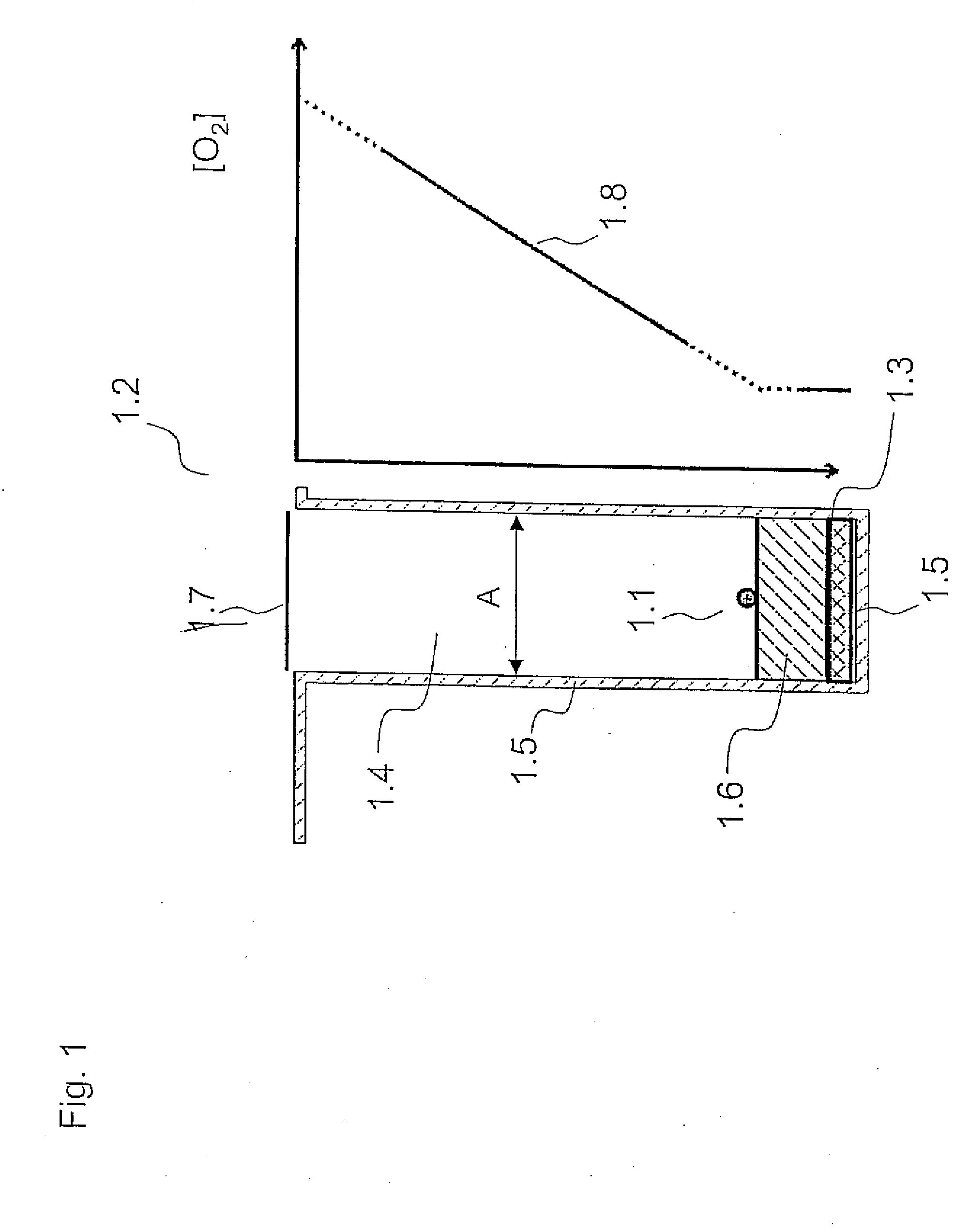 Device and method for non-invasive measurement of the individual metabolic rate of a substantially spherical metabolizing particle