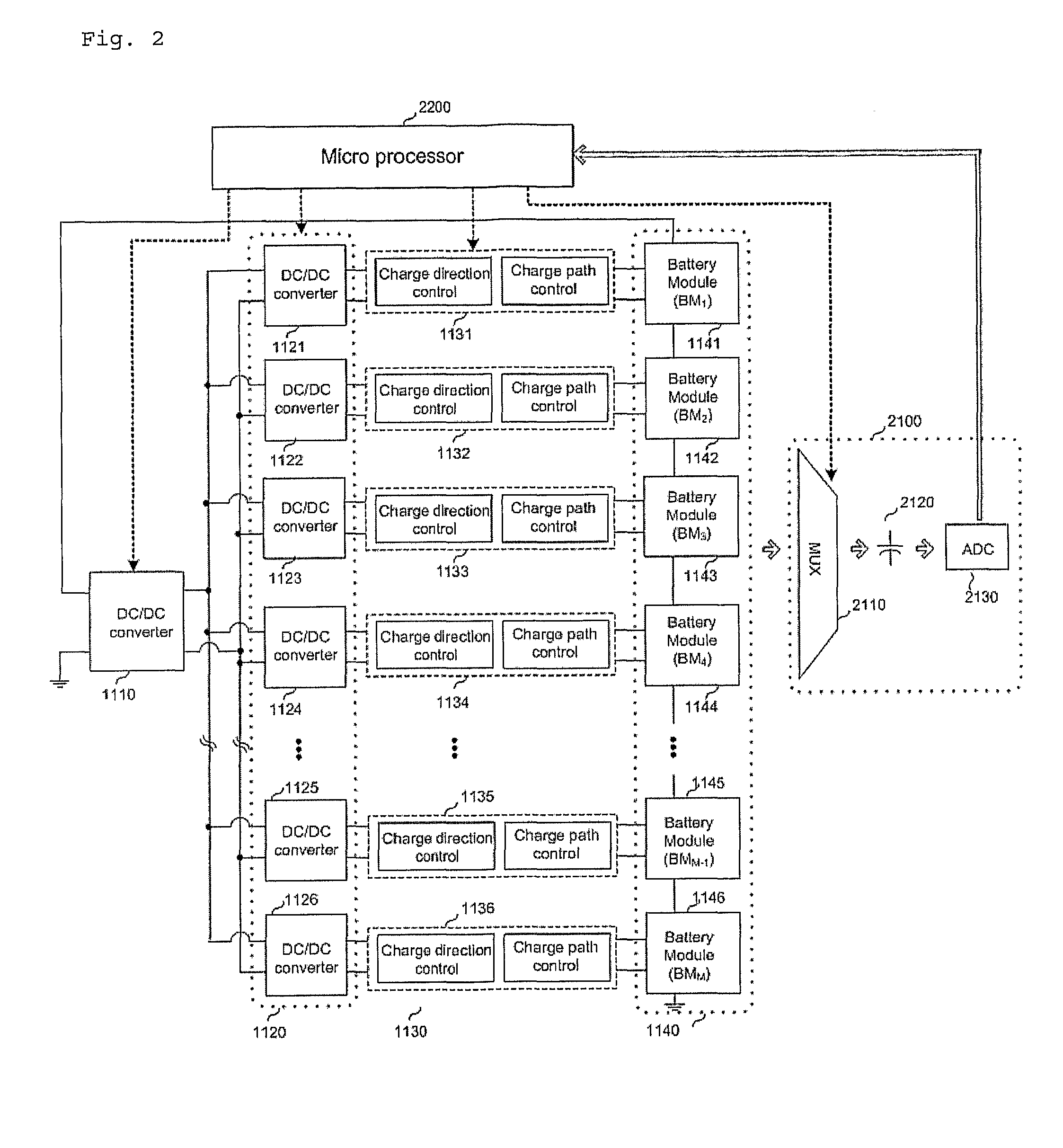 Two-Stage Charge Equalization Method and Apparatus for Series-Connected Battery String