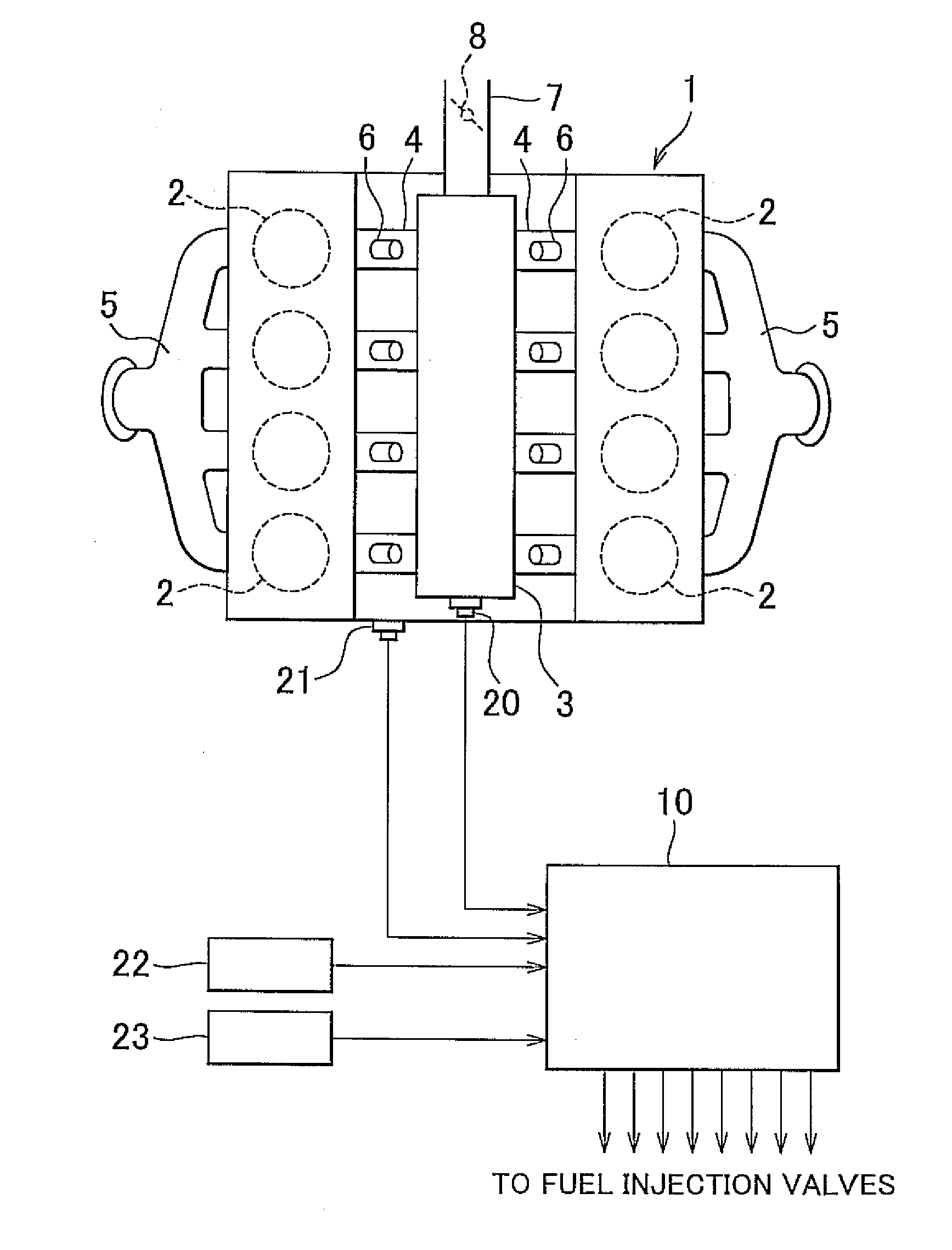 Internal combustion engine controller