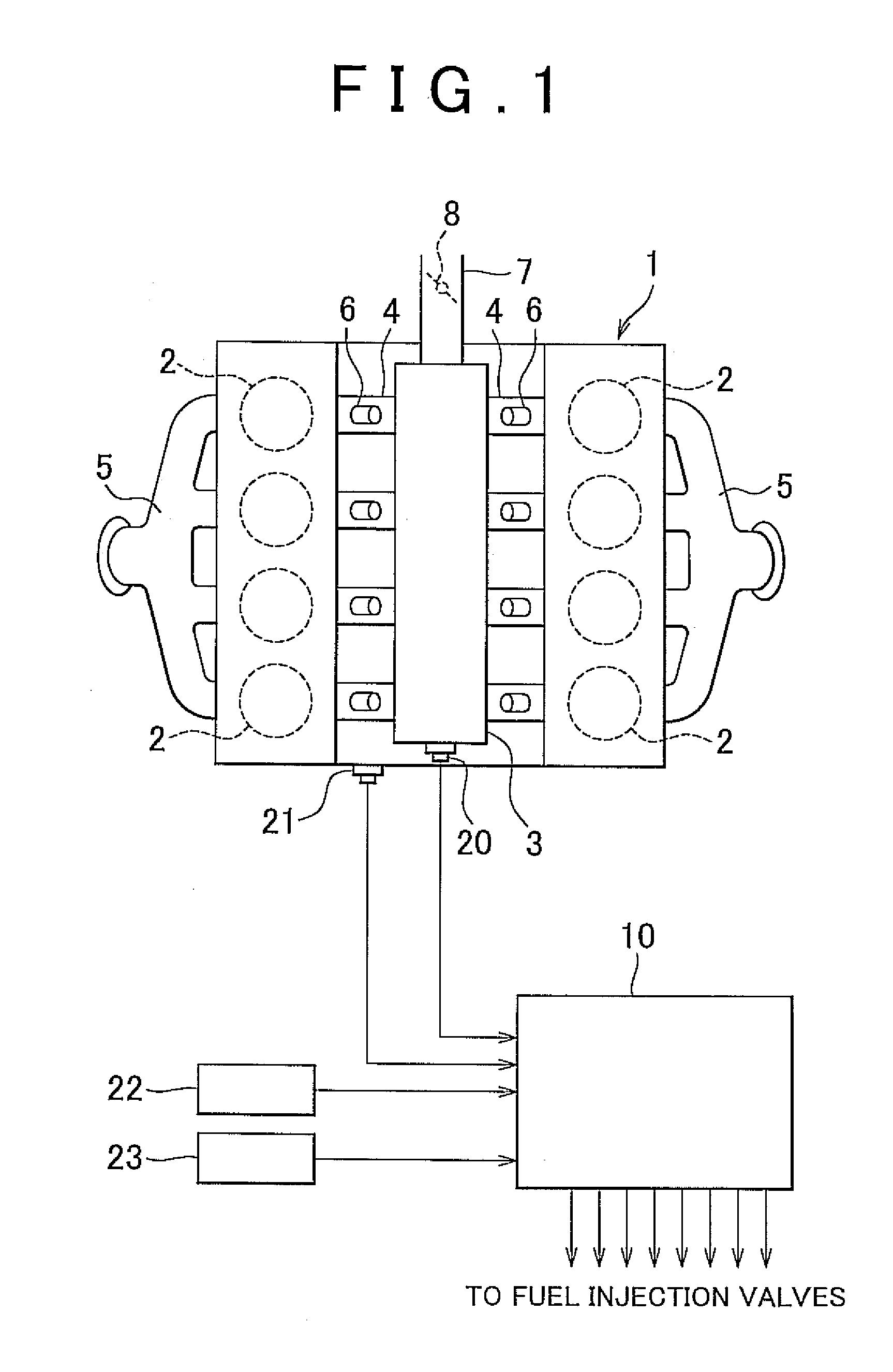 Internal combustion engine controller