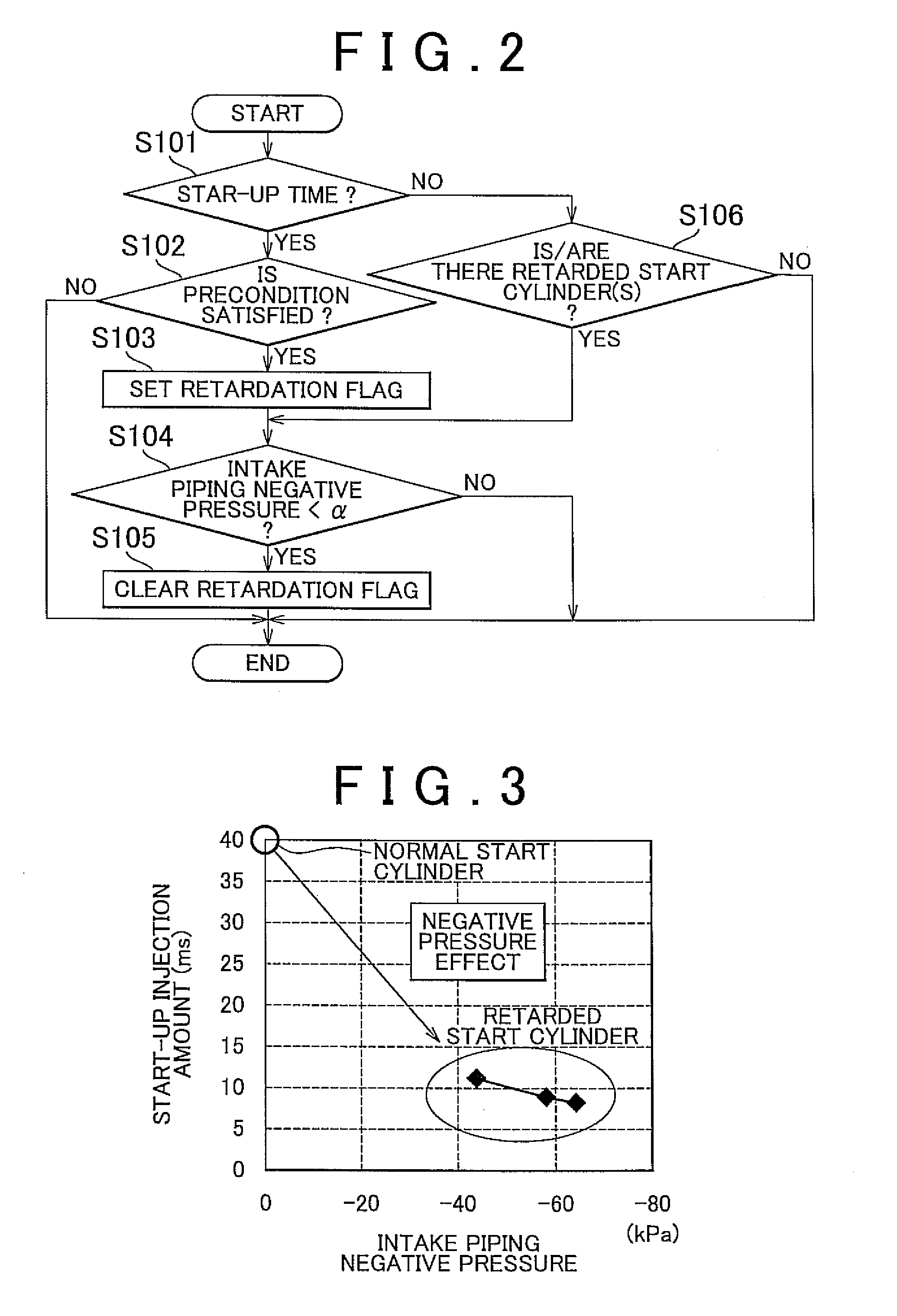 Internal combustion engine controller