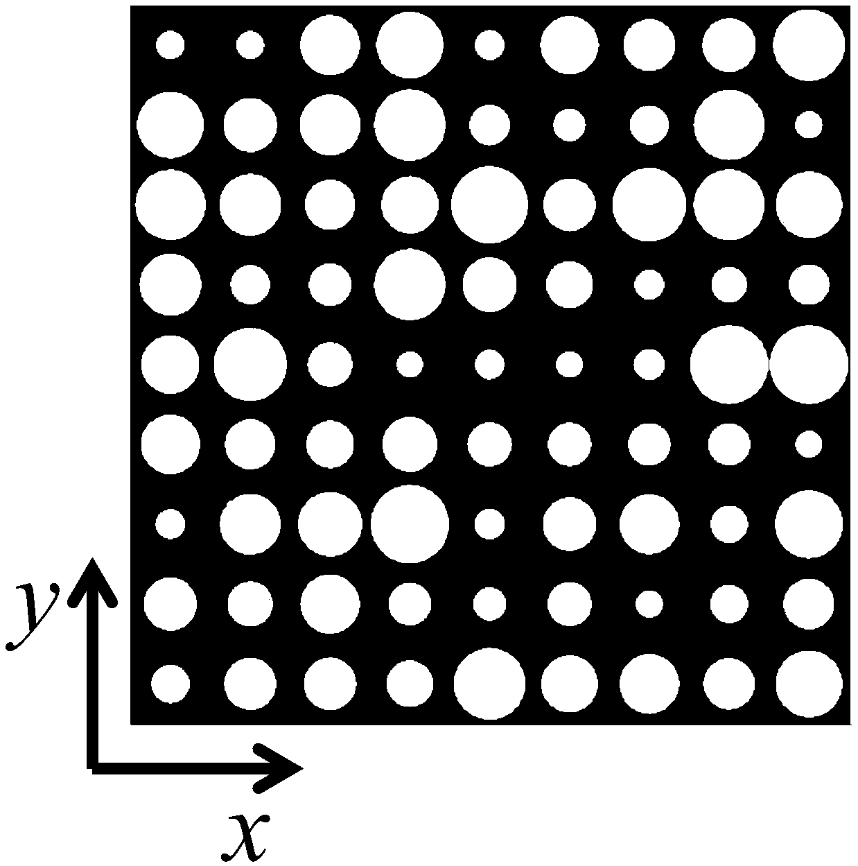 An extreme ultraviolet single-stage diffraction grating