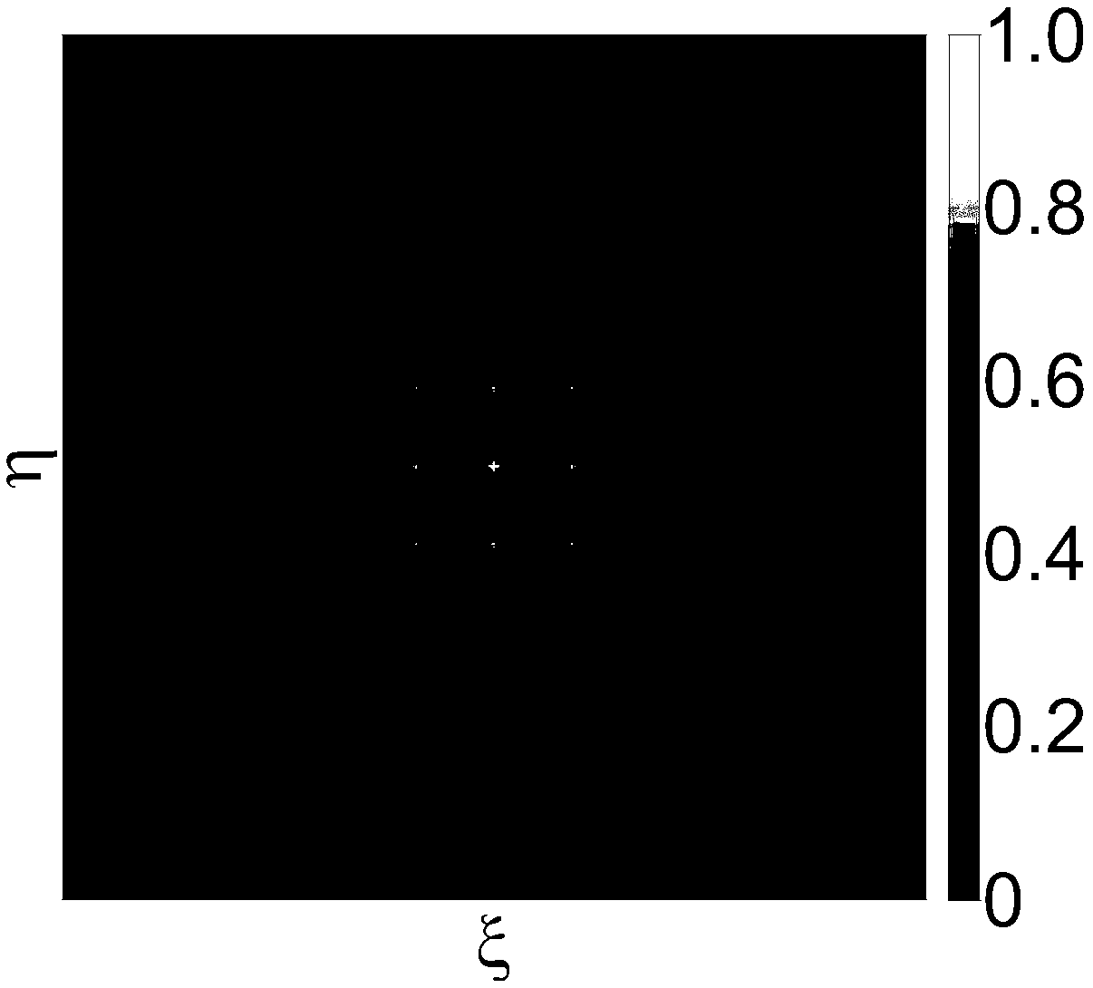 An extreme ultraviolet single-stage diffraction grating