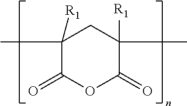 Polymer Composition prepared from acrylic polymer grafted with a functionalized block copolymers