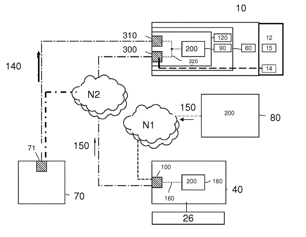 System and method for transmitting transmissions