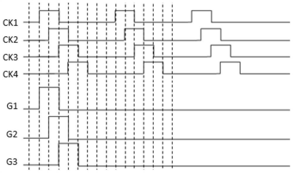 Method for determining relational parameters of transistors in array substrate gate drive circuit