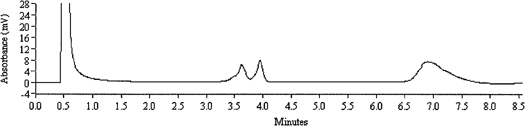 Detection kit and detection method for brucellae in meat products