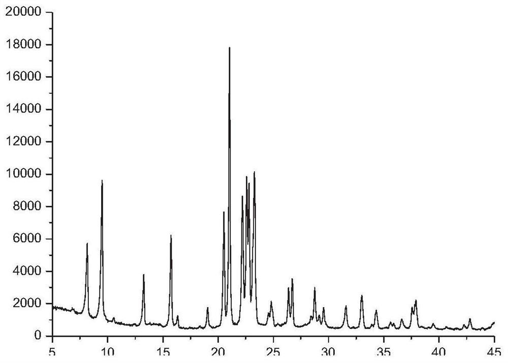 A kind of method for producing sapo molecular sieve