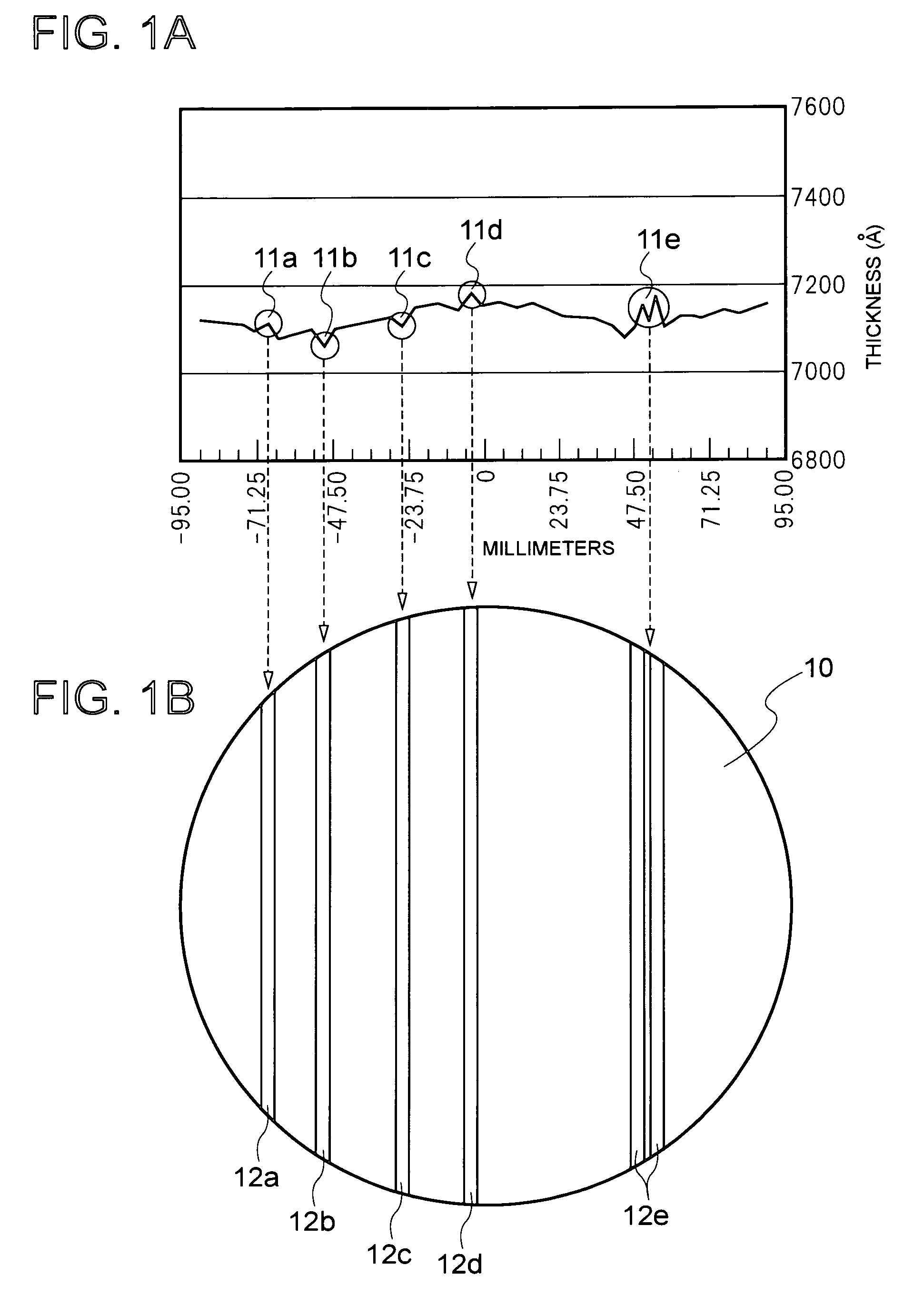 Thin-film forming apparatus and thin-film forming method