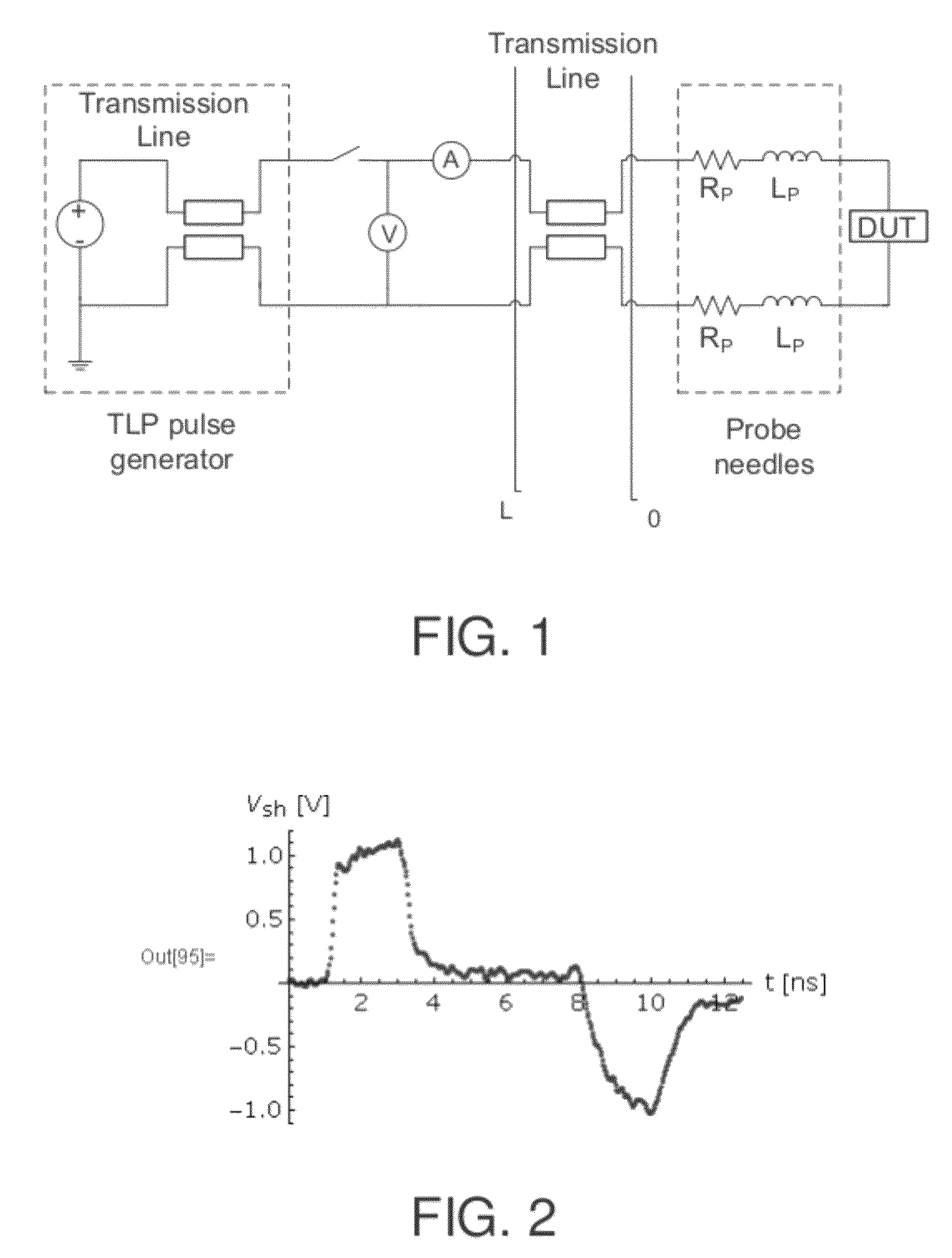 Method for calibrating a transmission line pulse test system