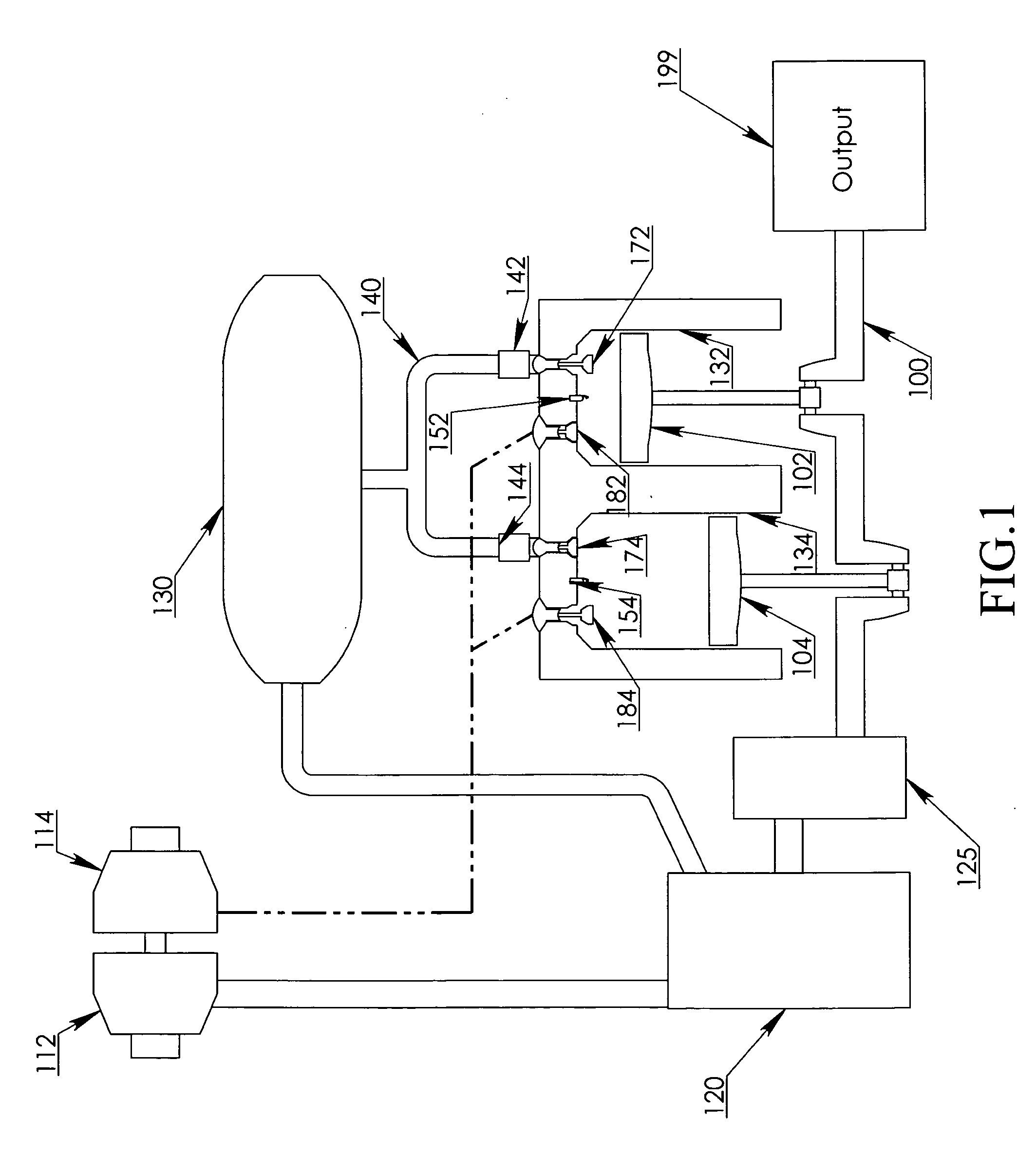 Controlled-compression direct-power-cycle engine