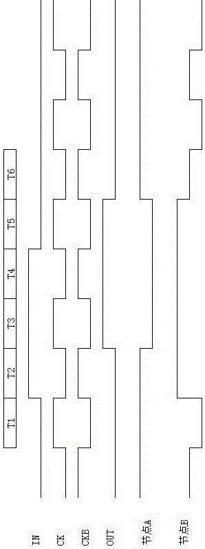 Shifting register and light-emitting control circuit