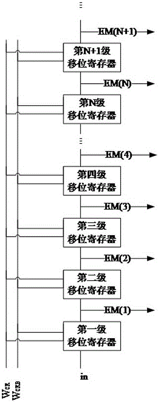 Shifting register and light-emitting control circuit