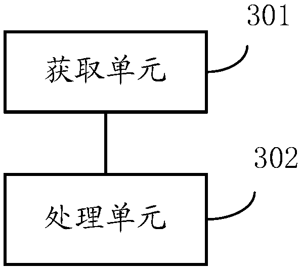 Trading verification method and apparatus