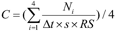 Method for calculating atmospheric biological particle concentration