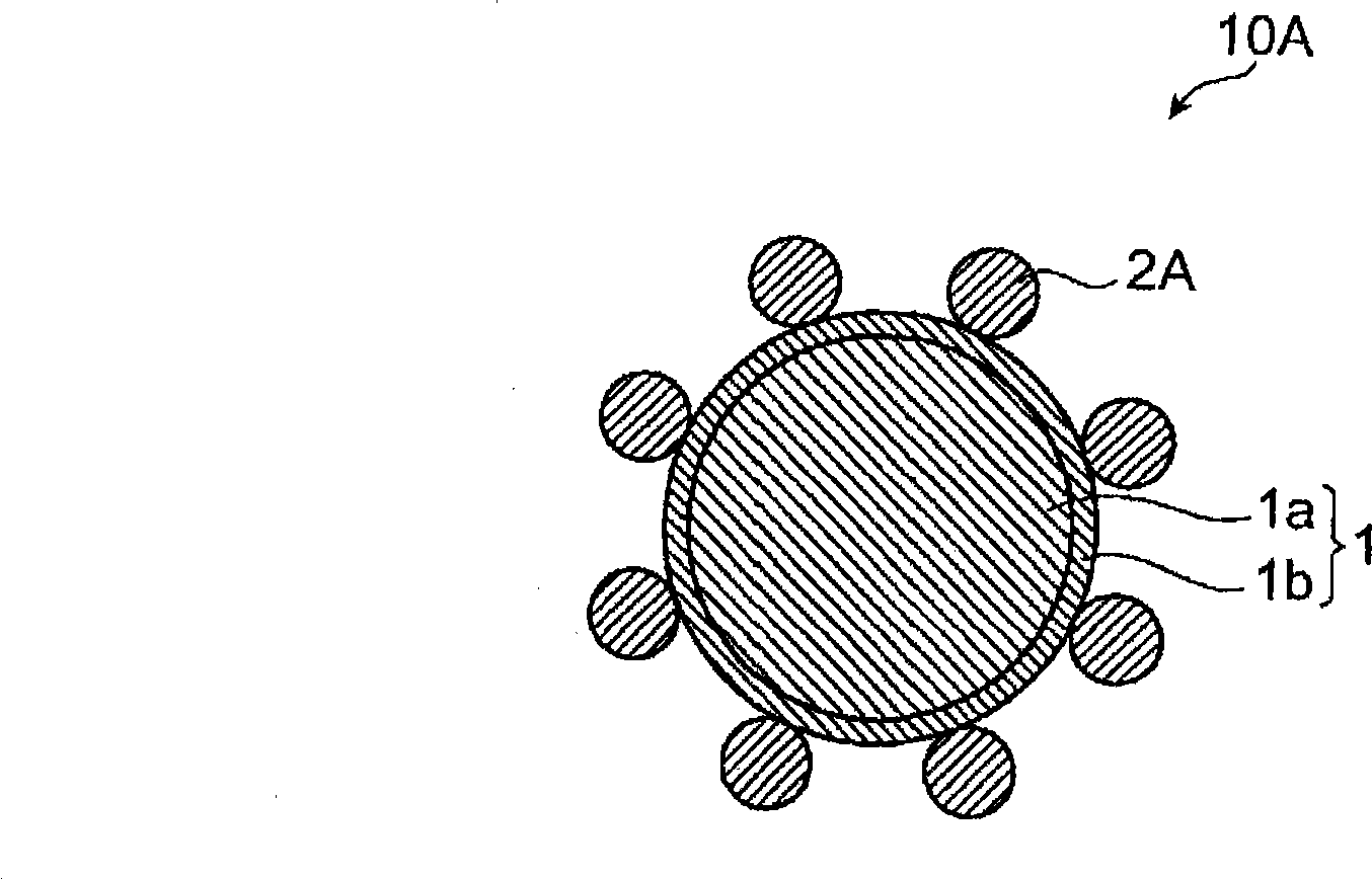 Conductive particles, adhesive composition, circuit connection material and connection structure, as well as connection method of circuit member