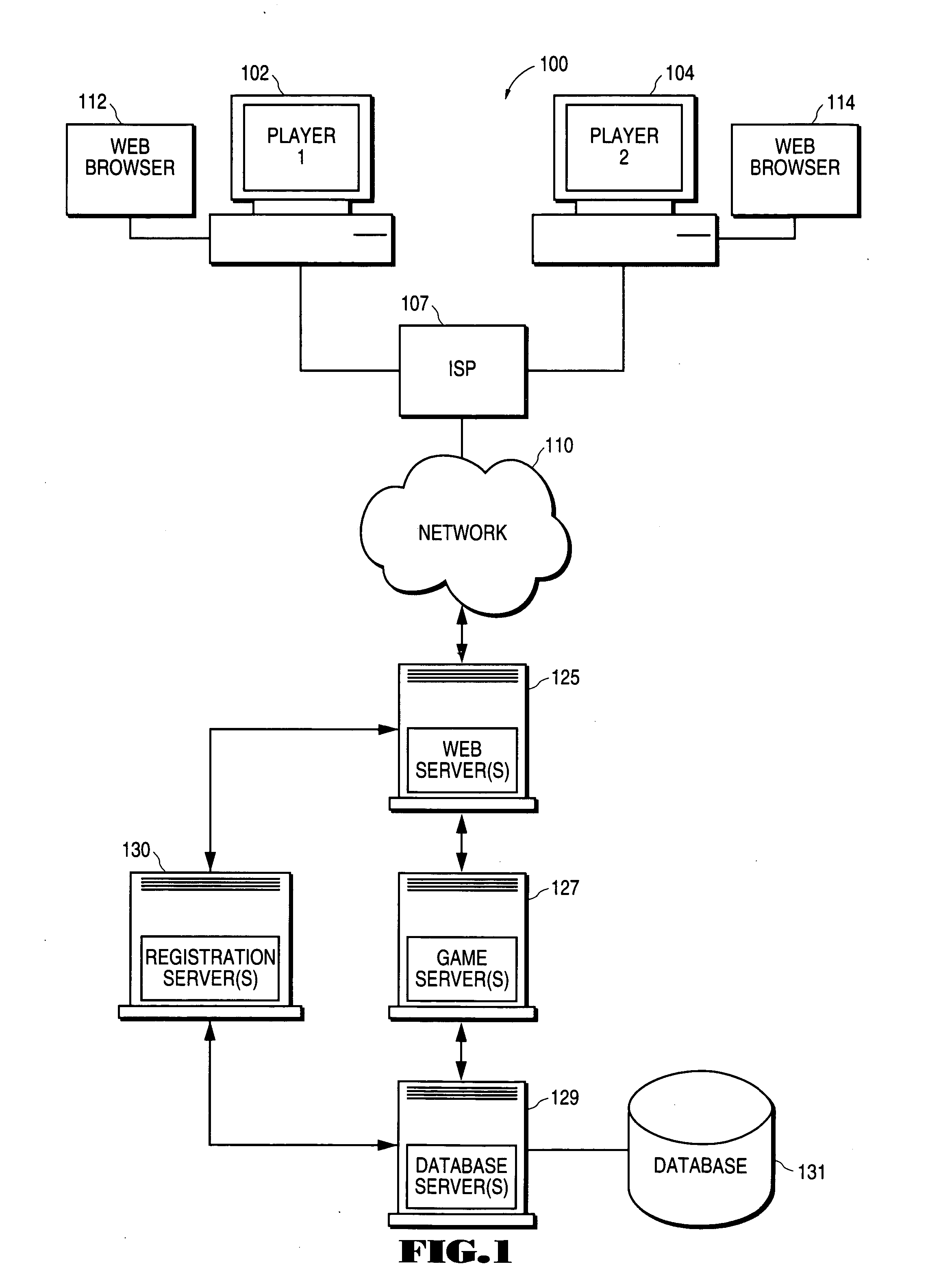 Computer networked game system utilizing subscription based membership and alternative methods of entry