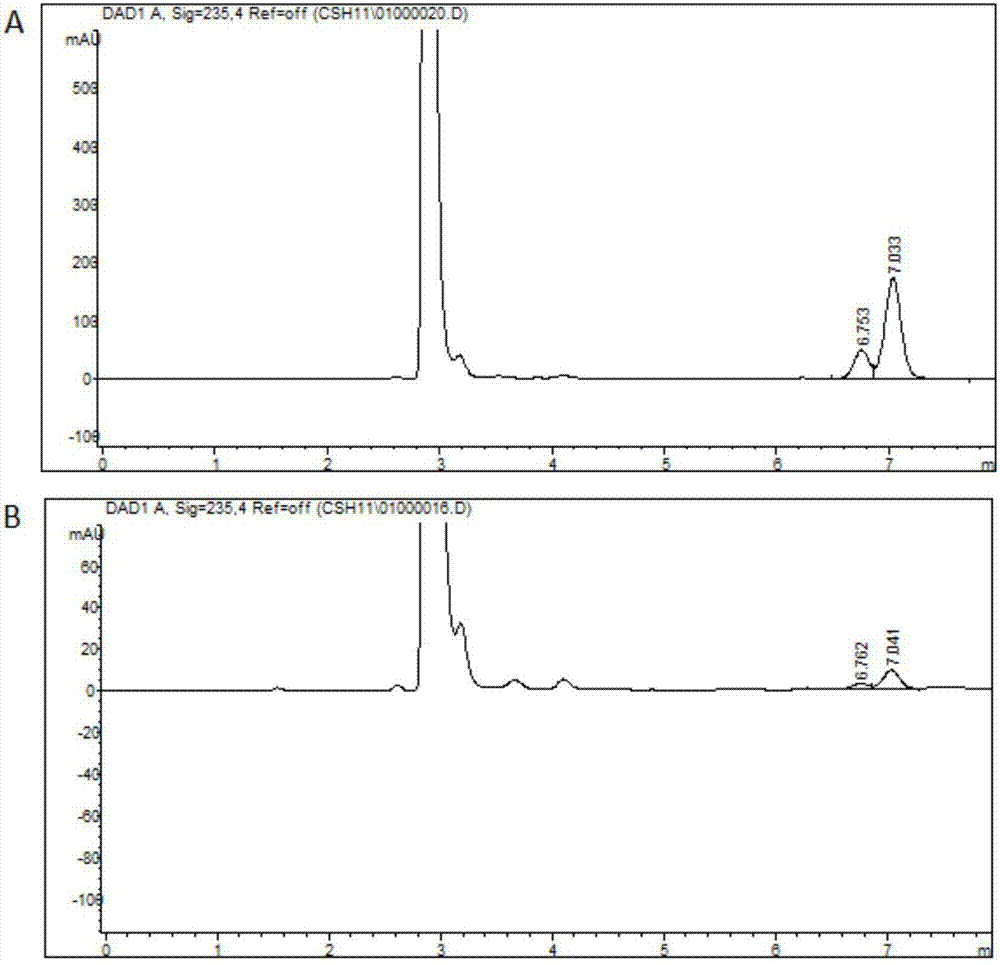 Insecticide d-phenothrin degradation strain, as well as microbial agent and degradation process thereof