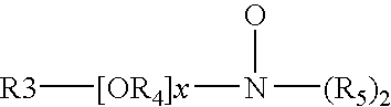 Detergent compositions