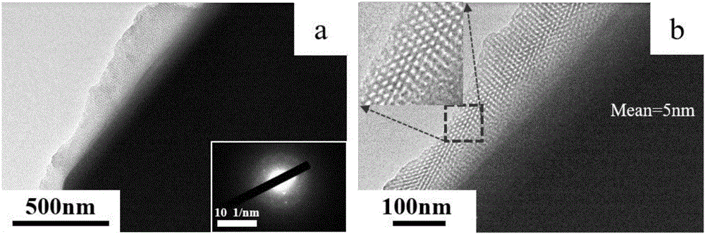 Gradient composite structure hierarchical pore thin film and preparation method thereof