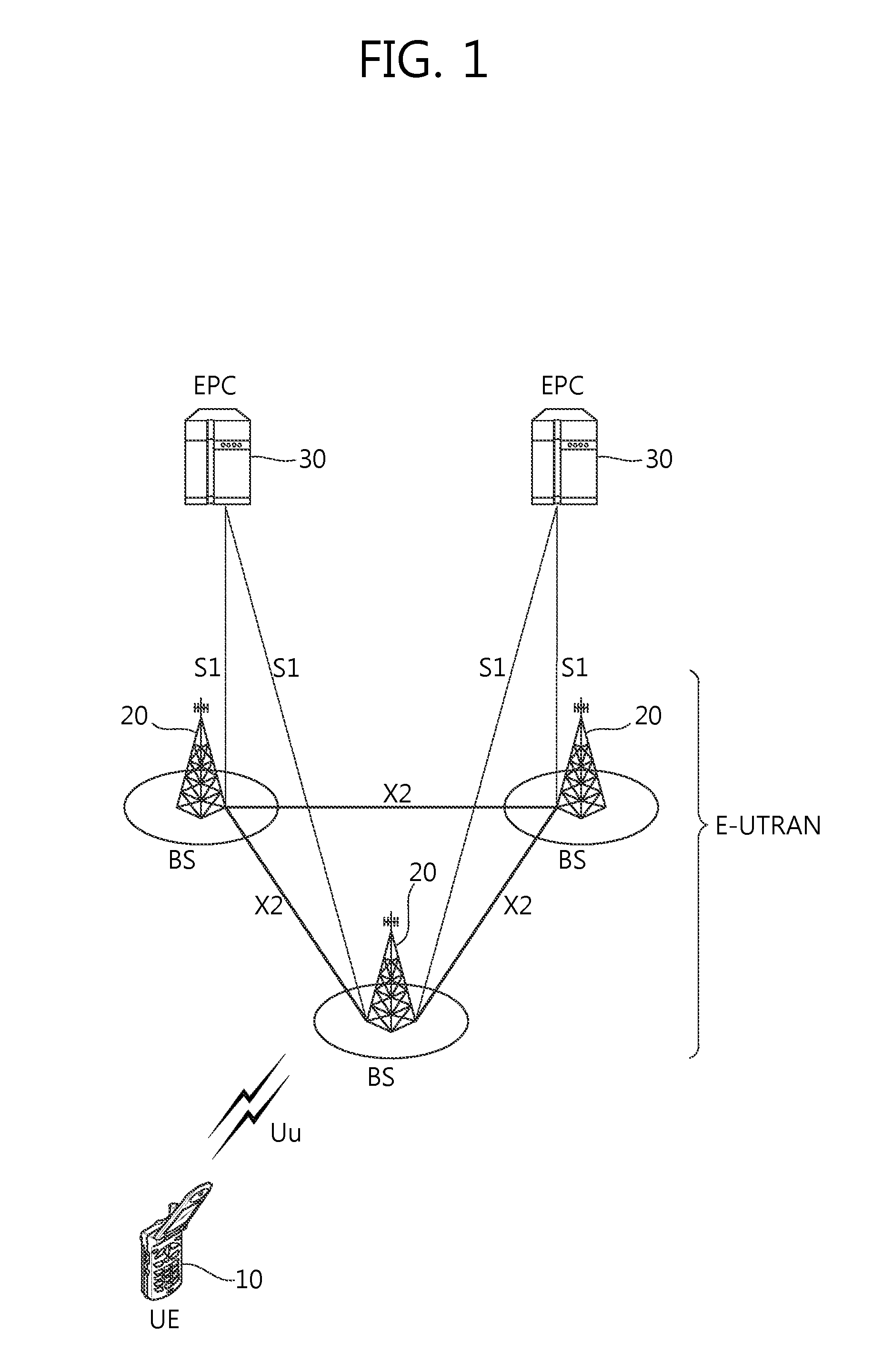 Method and apparatus for performing activation/deactivation of serving cell in wireless communication system supporting dual connectivity