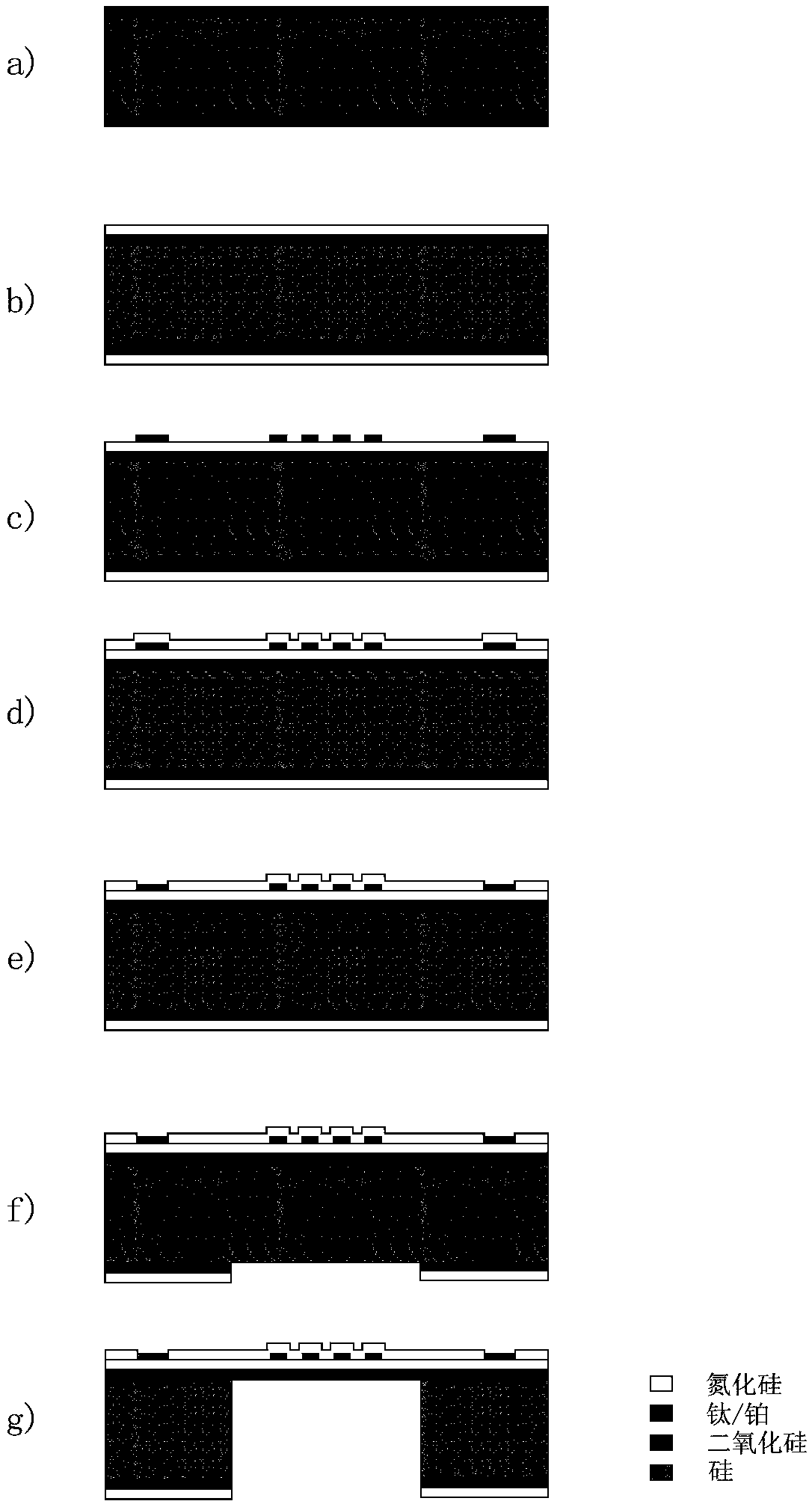 Production method for MEMS air mass flow meter with back-cavity structure